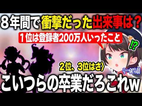 8年間で最も衝撃的だっ出来事がごもっとも過ぎる大空スバル【ホロライブ/ホロライブ切り抜き】