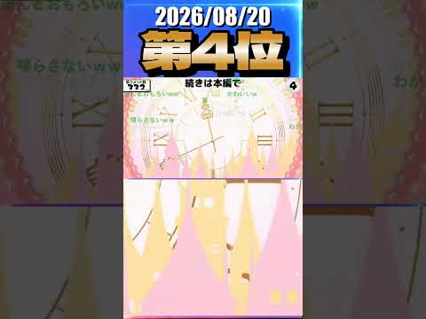 8/20 草コメント数ランキング第4位 #音乃瀬奏 1時間59分ごろ