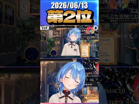 6/13 草コメント数ランキング第2位 #星街すいせい 0時間29分ごろ