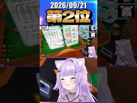 9/21 草コメント数ランキング第2位 #猫又おかゆ 0時間22分ごろ