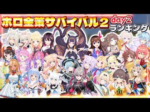 【資産額ランキング】ホロ金策サバイバル2-day2終了時-