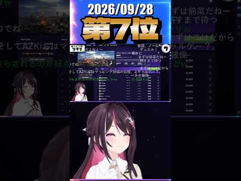 9/28 草コメント数ランキング第7位 #AZKi 0時間10分ごろ