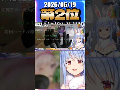 6/19 草コメント数ランキング第2位 #兎田ぺこら 1時間36分ごろ