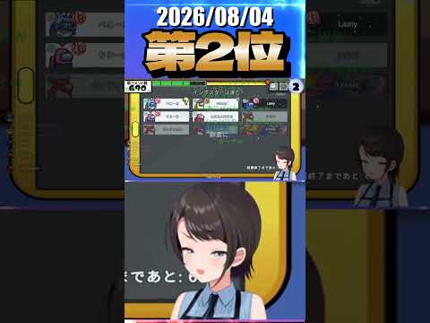 8/4 草コメント数ランキング第2位 #大空スバル 1時間29分ごろ