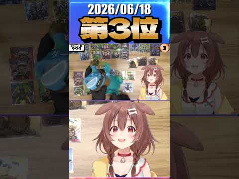 6/18 草コメント数ランキング第3位 #戌神ころね 0時間51分ごろ