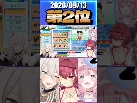 9/13 草コメント数ランキング第2位 #宝鐘マリン 0時間18分ごろ