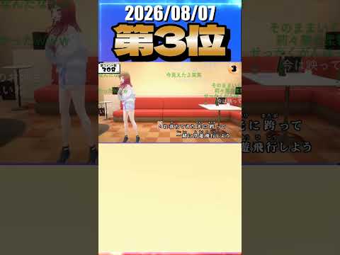 8/7 草コメント数ランキング第3位 #一条莉々華 0時間42分ごろ