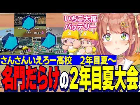 【にじ甲2026】名門だらけの2年目夏県大会に挑むさんさんいえろー高校/キャッチャーAいちごちゃんとしぃしぃ山本由伸のスゴさを実感するひまわり監督【にじさんじ切り抜き/本間ひまわり】