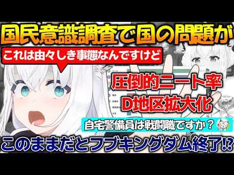 国民意識調査でフブキングダムの問題が浮彫に!!圧倒的ニート率にD地区拡大に困惑するフブちゃんが面白過ぎる!!【#白上フブキ 】【#切り抜き 】