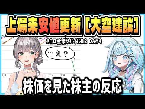 株主の願いが招いた(?) 株価暴落 -285円【白銀ノエル/水宮枢/ホロライブ/切り抜き/clip】