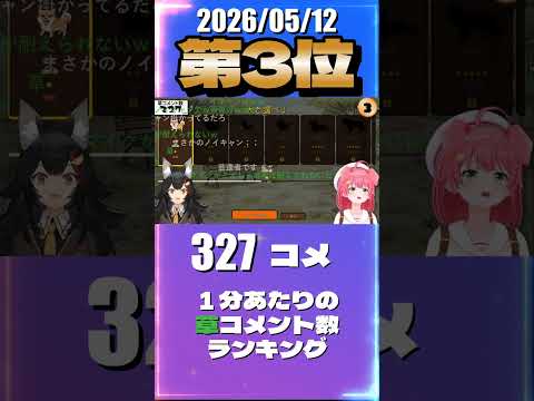 5/12 草コメント数ランキング第3位 #さくらみこ 0時間30分ごろ