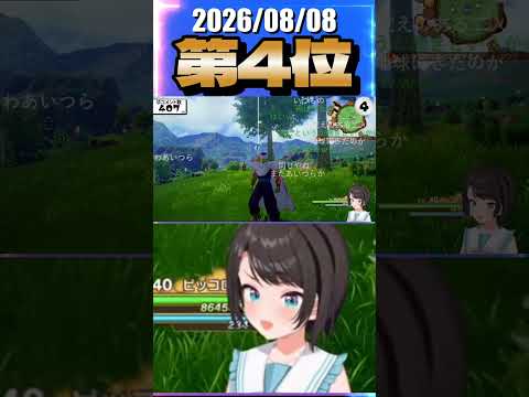 8/8 草コメント数ランキング第4位 #大空スバル 1時間34分ごろ
