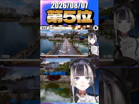 8/7 草コメント数ランキング第5位 #儒烏風亭らでん 0時間25分ごろ