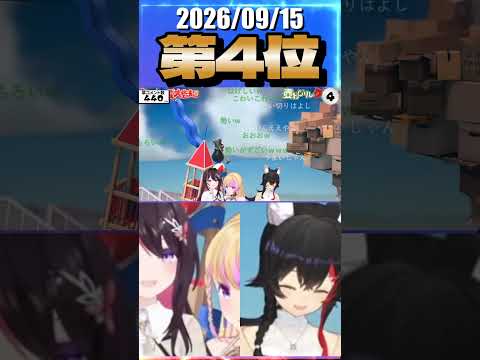 9/15 草コメント数ランキング第4位 #AZKi 0時間16分ごろ