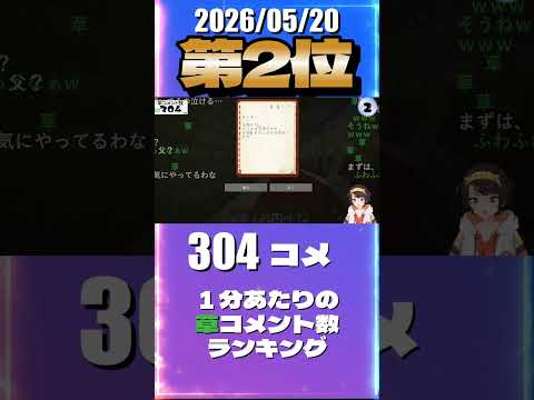 5/20 草コメント数ランキング第2位 #大空スバル 0時間58分ごろ