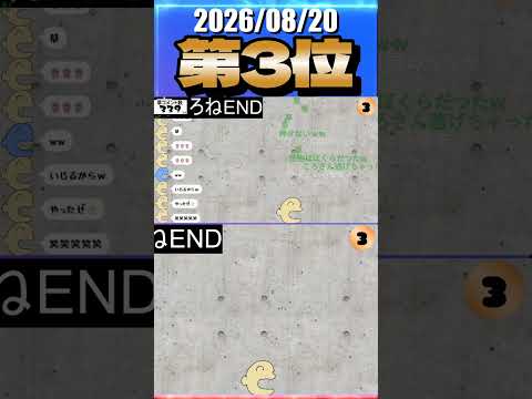 8/20 草コメント数ランキング第3位 #戌神ころね 3時間49分ごろ