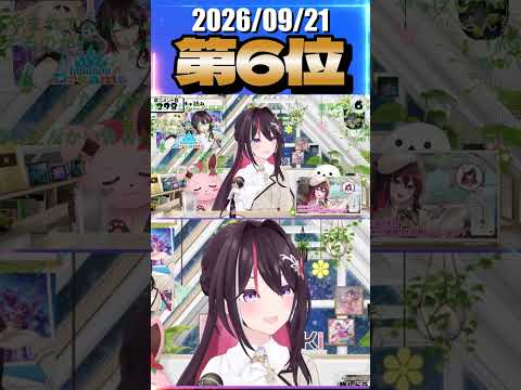 9/21 草コメント数ランキング第6位 #AZKi 2時間5分ごろ