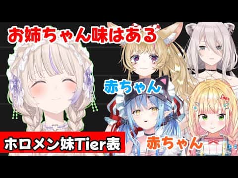 ホロメン妹Tier表!意外とお姉ちゃん判定だったばんちょー【ホロライブ切り抜き/尾丸ポルカ/桃鈴ねね/獅白ぼたん/雪花ラミィ】