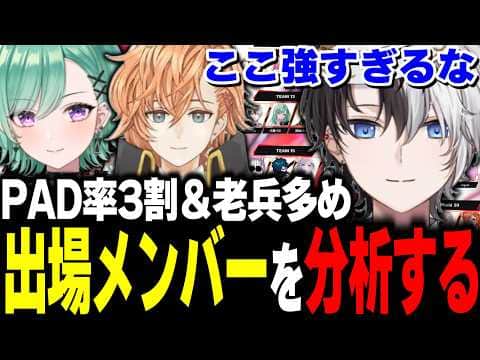 【カスタム】CRカップ出場メンバーの戦力を分析するかみと達【kamito/APEX/切り抜き】【八雲べに/渋谷ハル】#かみとめクリップ #CRカップ