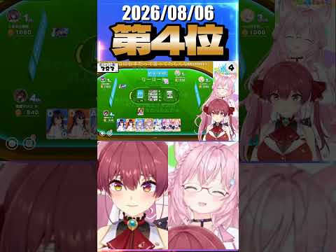 8/6 草コメント数ランキング第4位 #宝鐘マリン 0時間44分ごろ