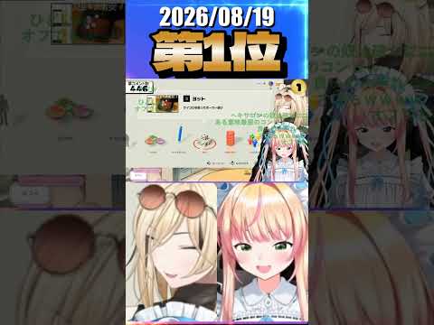 8/19 草コメント数ランキング第1位 #桃鈴ねね 0時間58分ごろ