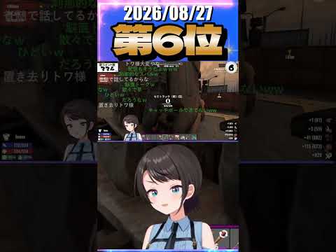 8/27 草コメント数ランキング第6位 #大空スバル 0時間28分ごろ