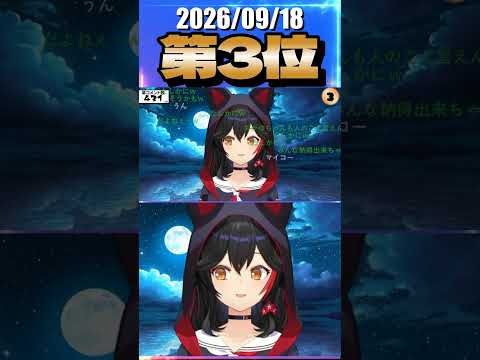 9/18 草コメント数ランキング第3位 #大神ミオ 0時間53分ごろ