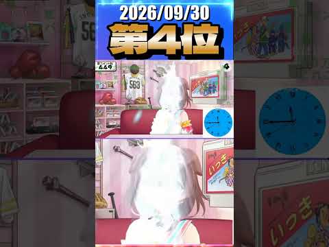 9/30 草コメント数ランキング第4位 #戌神ころね 0時間14分ごろ