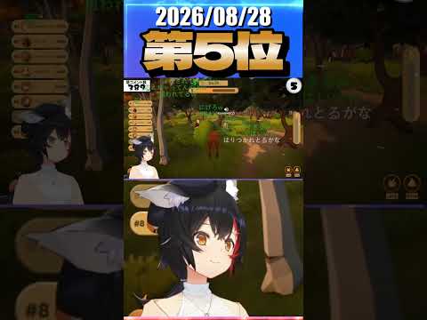 8/28 草コメント数ランキング第5位 #大神ミオ 0時間36分ごろ