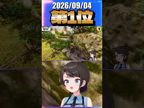 9/4 草コメント数ランキング第1位 #大空スバル 0時間55分ごろ