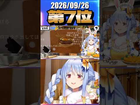 9/26 草コメント数ランキング第7位 #兎田ぺこら 1時間54分ごろ