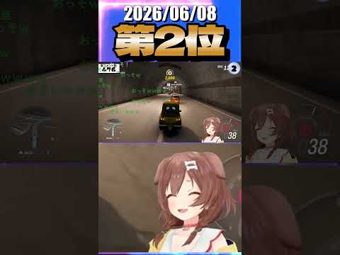 6/7 草コメント数ランキング第2位 #戌神ころね 2時間6分ごろ