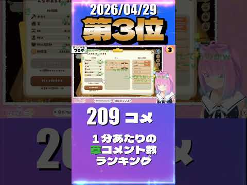 4/29 草コメント数ランキング第3位 #姫森ルーナ 6時間41分ごろ