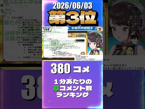 6/3 草コメント数ランキング第3位 #大空スバル 0時間58分ごろ