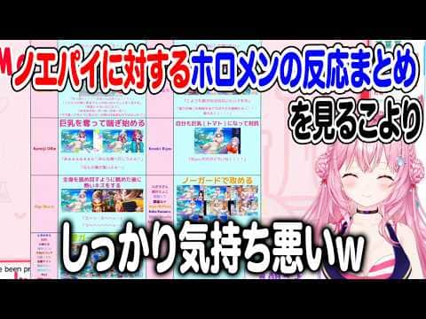 ホロドリのノエルに対するホロメンのリアクションを見る博衣こより【ホロライブ 切り抜き】