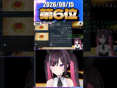 8/15 草コメント数ランキング第6位 #AZKi 0時間12分ごろ