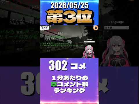 5/25 草コメント数ランキング第3位 #響咲リオナ 0時間5分ごろ