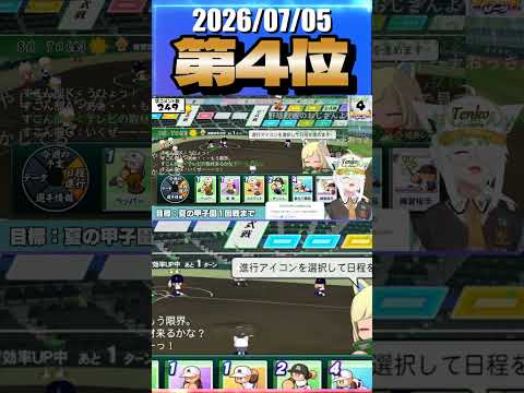 7/5 草コメント数ランキング第4位 #白上ふぶき 4時間12分ごろ