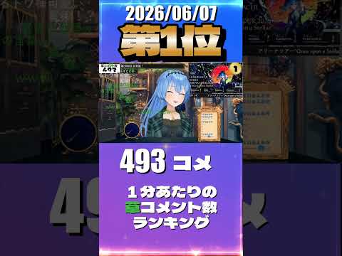 6/7 草コメント数ランキング第1位 #星街すいせい 0時間39分ごろ