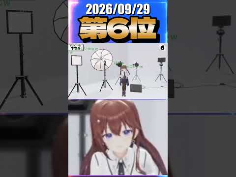9/29 草コメント数ランキング第6位 #ときのそら 0時間20分ごろ