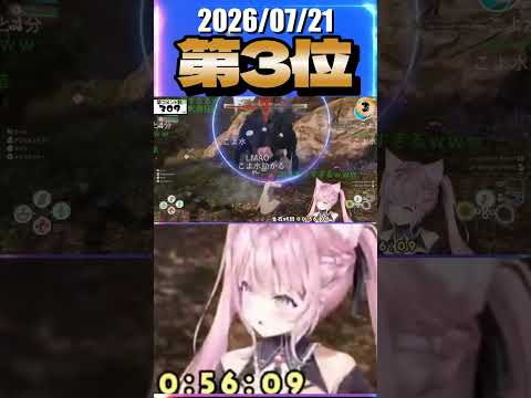 7/21 草コメント数ランキング第3位 #博衣こより 2時間56分ごろ