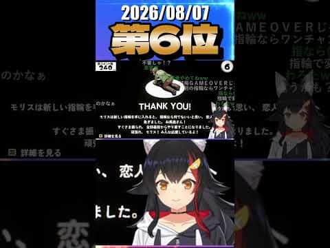 8/7 草コメント数ランキング第6位 #大神ミオ 3時間1分ごろ