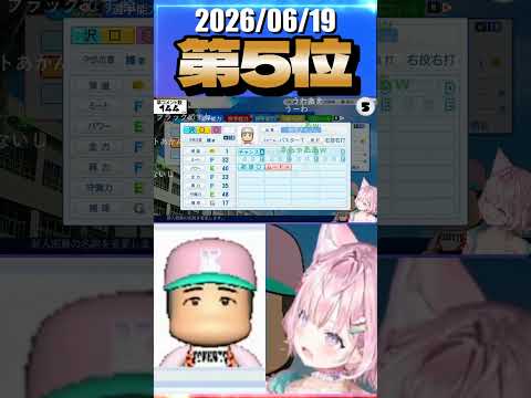 6/19 草コメント数ランキング第5位 #博衣こより 3時間36分ごろ