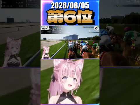 8/5 草コメント数ランキング第6位 #博衣こより 2時間30分ごろ
