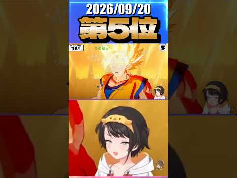 9/20 草コメント数ランキング第5位 #大空スバル 3時間36分ごろ