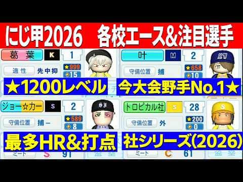 【にじ甲2026】各高校エース&注目選手最終ステータス/マスコットにつっこむ主催陣とイブ【にじさんじ切り抜き/舞元啓介/天開司/イブラヒム】