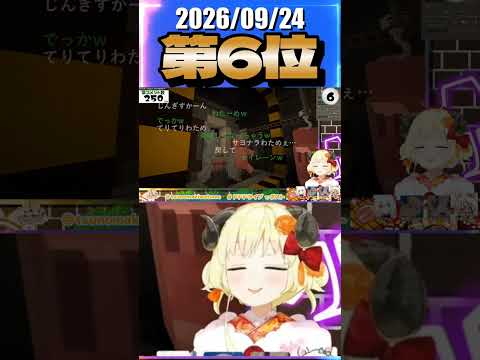 9/24 草コメント数ランキング第6位 #角巻わため 0時間44分ごろ