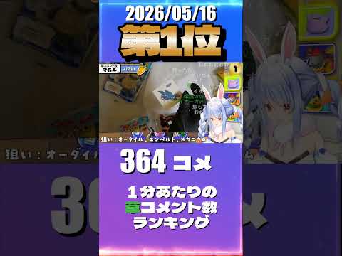 5/16 草コメント数ランキング第1位 #兎田ぺこら 0時間17分ごろ