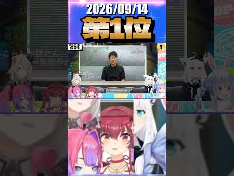 9/14 草コメント数ランキング第1位 #兎田ぺこら 2時間1分ごろ