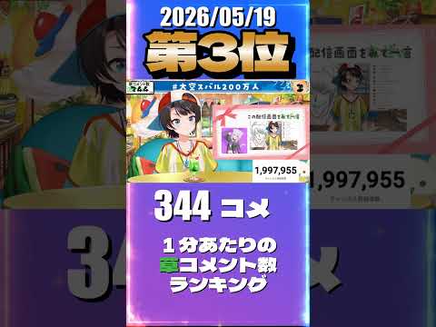 5/19 草コメント数ランキング第3位 #大空スバル 0時間15分ごろ